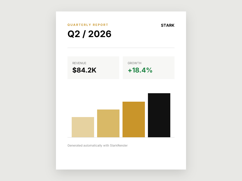 Rendered quarterly PDF report example generated from HTML