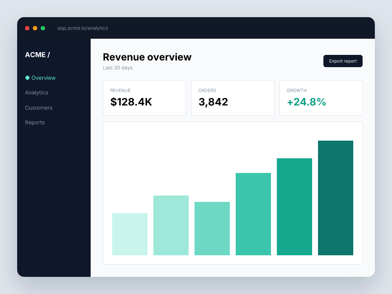 Analytics dashboard screenshot captured with StarkRender