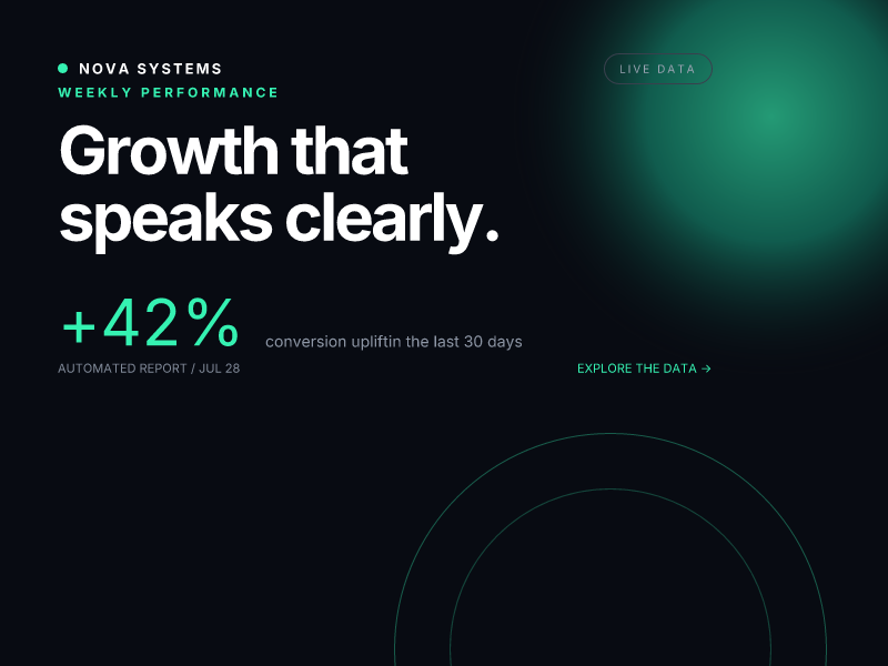 Modern data-driven social media post generated with StarkRender